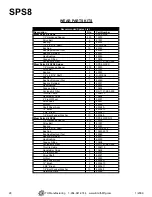 Предварительный просмотр 28 страницы Smith SPS8 User Manual & Parts List