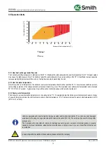 Предварительный просмотр 16 страницы Smith WWHB Series Technical Manual