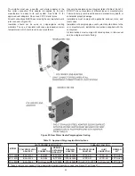 Предварительный просмотр 22 страницы Smith XWH 150 Instruction Manual