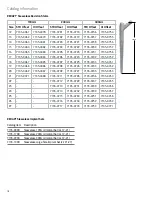 Preview for 20 page of smith&nephew REDAPT Surgical Technique