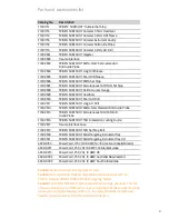 Preview for 29 page of smith&nephew TRIGEN SURESHOT User Manual