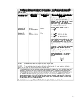 Preview for 33 page of smith&nephew TRIGEN SURESHOT User Manual