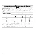 Preview for 34 page of smith&nephew TRIGEN SURESHOT User Manual