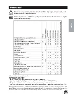 Preview for 9 page of Smithco 13-550-C Service Manual