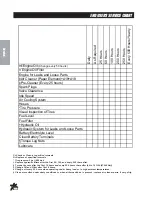 Preview for 10 page of Smithco 13-550-C Service Manual