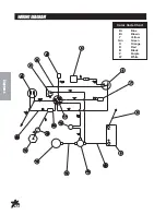 Preview for 14 page of Smithco 13-550-C Service Manual