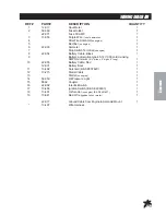 Preview for 15 page of Smithco 13-550-C Service Manual