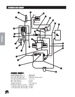 Preview for 16 page of Smithco 13-550-C Service Manual