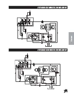 Preview for 19 page of Smithco 13-550-C Service Manual