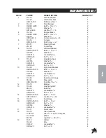 Preview for 21 page of Smithco 13-550-C Service Manual