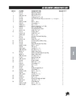 Preview for 25 page of Smithco 13-550-C Service Manual