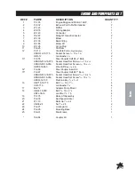 Preview for 37 page of Smithco 13-550-C Service Manual