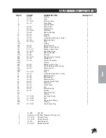 Preview for 49 page of Smithco 13-550-C Service Manual