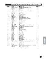 Preview for 77 page of Smithco 13-550-C Service Manual