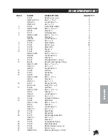 Preview for 101 page of Smithco 13-550-C Service Manual