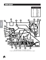 Предварительный просмотр 12 страницы Smithco 15-600 Manual