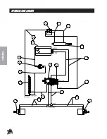 Предварительный просмотр 14 страницы Smithco 15-600 Manual