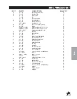 Предварительный просмотр 17 страницы Smithco 15-600 Manual