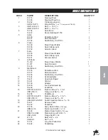 Предварительный просмотр 19 страницы Smithco 15-600 Manual