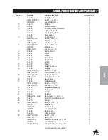 Предварительный просмотр 29 страницы Smithco 15-600 Manual