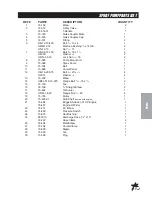 Предварительный просмотр 33 страницы Smithco 15-600 Manual