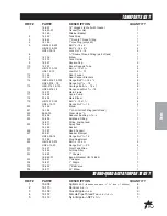 Предварительный просмотр 35 страницы Smithco 15-600 Manual