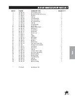 Предварительный просмотр 41 страницы Smithco 15-600 Manual