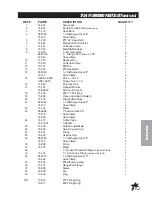 Предварительный просмотр 49 страницы Smithco 15-600 Manual