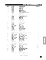 Предварительный просмотр 57 страницы Smithco 15-600 Manual