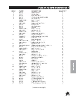 Предварительный просмотр 63 страницы Smithco 15-600 Manual