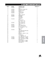 Предварительный просмотр 91 страницы Smithco 15-600 Manual