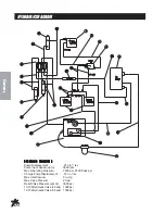 Предварительный просмотр 16 страницы Smithco 17-001-C Manual