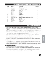 Preview for 81 page of Smithco 17-001-C Manual