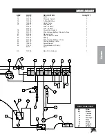 Preview for 13 page of Smithco 175GD001 Parts & Service