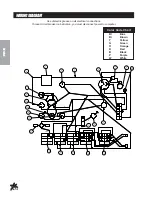 Предварительный просмотр 12 страницы Smithco 20-500-A Parts & Service