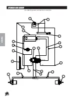 Предварительный просмотр 14 страницы Smithco 20-500-A Parts & Service