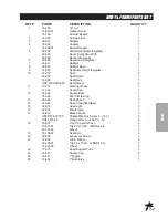 Предварительный просмотр 17 страницы Smithco 20-500-A Parts & Service