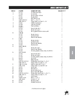 Предварительный просмотр 19 страницы Smithco 20-500-A Parts & Service