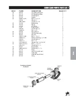 Предварительный просмотр 33 страницы Smithco 20-500-A Parts & Service