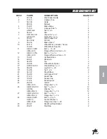 Предварительный просмотр 37 страницы Smithco 20-500-A Parts & Service