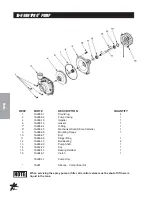 Предварительный просмотр 44 страницы Smithco 20-500-A Parts & Service