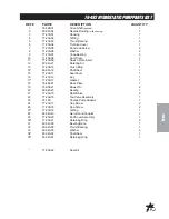 Предварительный просмотр 47 страницы Smithco 20-500-A Parts & Service