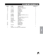 Предварительный просмотр 49 страницы Smithco 20-500-A Parts & Service