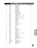 Предварительный просмотр 55 страницы Smithco 20-500-A Parts & Service