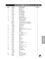 Предварительный просмотр 57 страницы Smithco 20-500-A Parts & Service