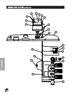 Предварительный просмотр 60 страницы Smithco 20-500-A Parts & Service