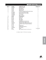 Предварительный просмотр 61 страницы Smithco 20-500-A Parts & Service