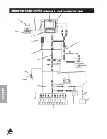 Предварительный просмотр 62 страницы Smithco 20-500-A Parts & Service