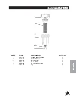 Предварительный просмотр 67 страницы Smithco 20-500-A Parts & Service