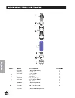 Предварительный просмотр 94 страницы Smithco 20-500-A Parts & Service